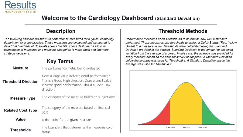 cardiology2