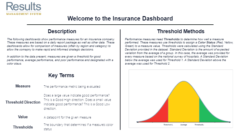 insuranceoperationskpi