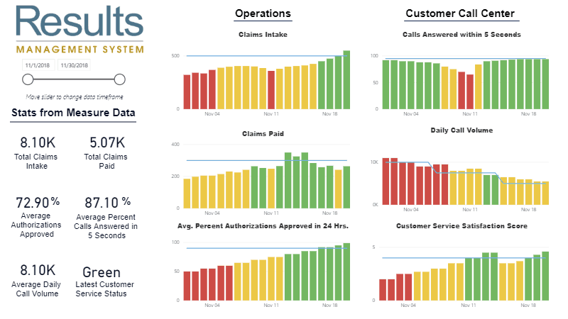 operationsdashboard800